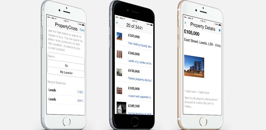 Compare Thru Property Cross